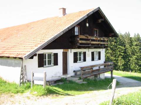 Vordere K&ouml;lle heute